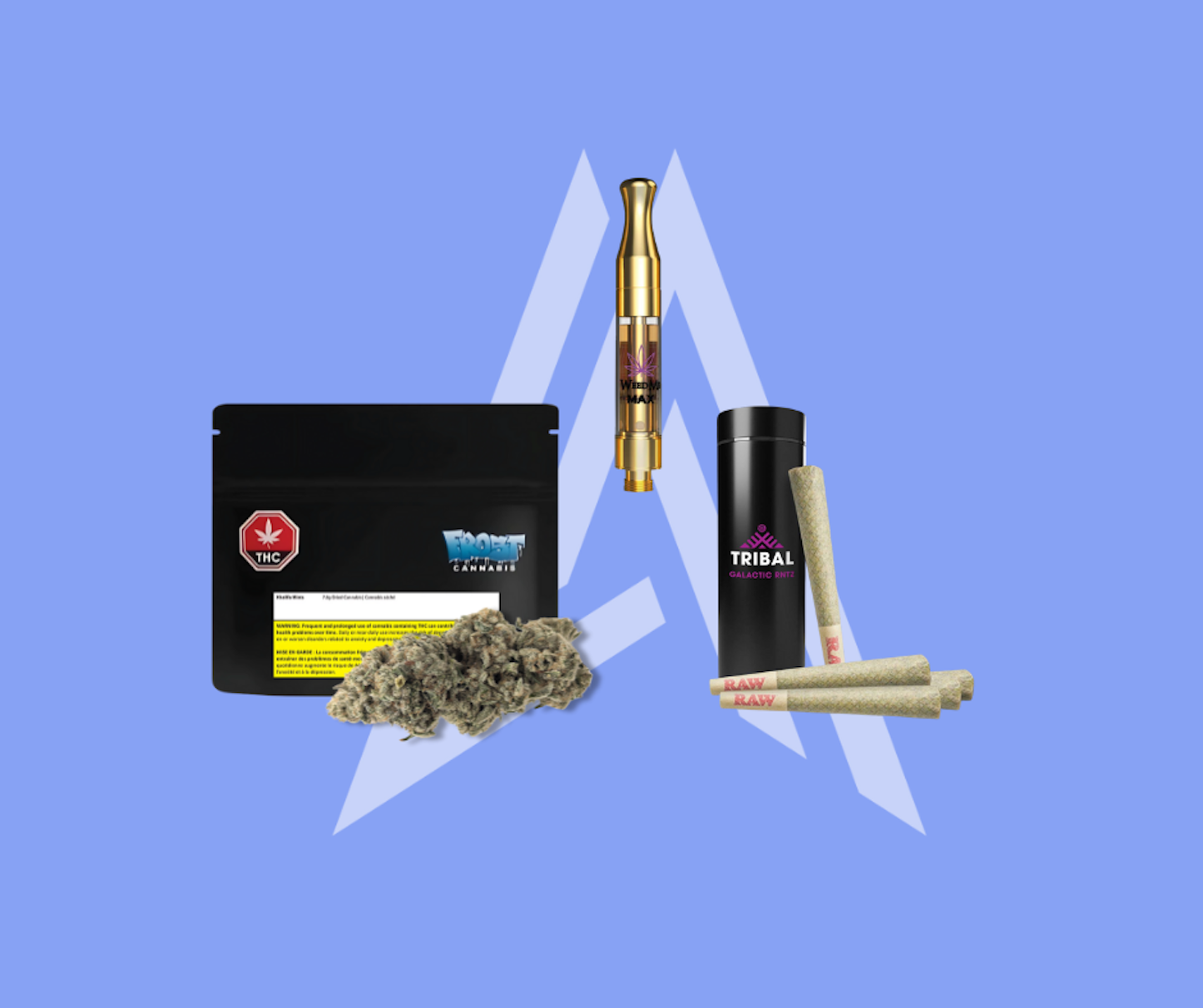 UNWIND Bundle 3 - Deep Chill Trio