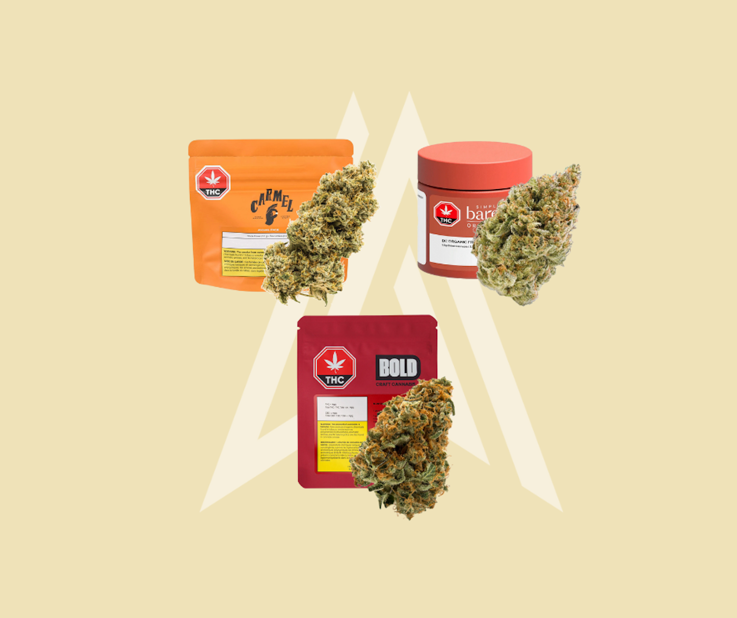 UPLIFT Bundle 3 - Energizing Essentials