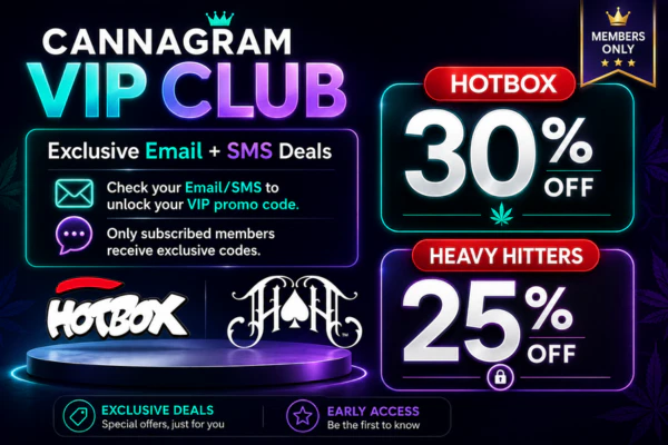 Check your email/SMS to unlock this VIP deal — save up to 30%!