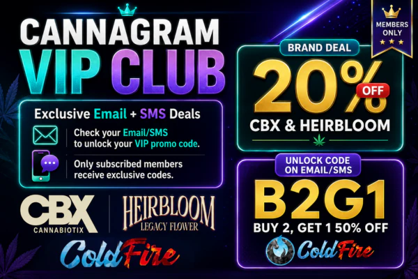 Check your email/SMS to unlock this VIP deal — save up to 50%!