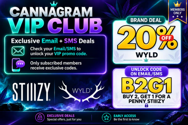 Check your email/SMS to unlock this VIP deal — save up to 20%!