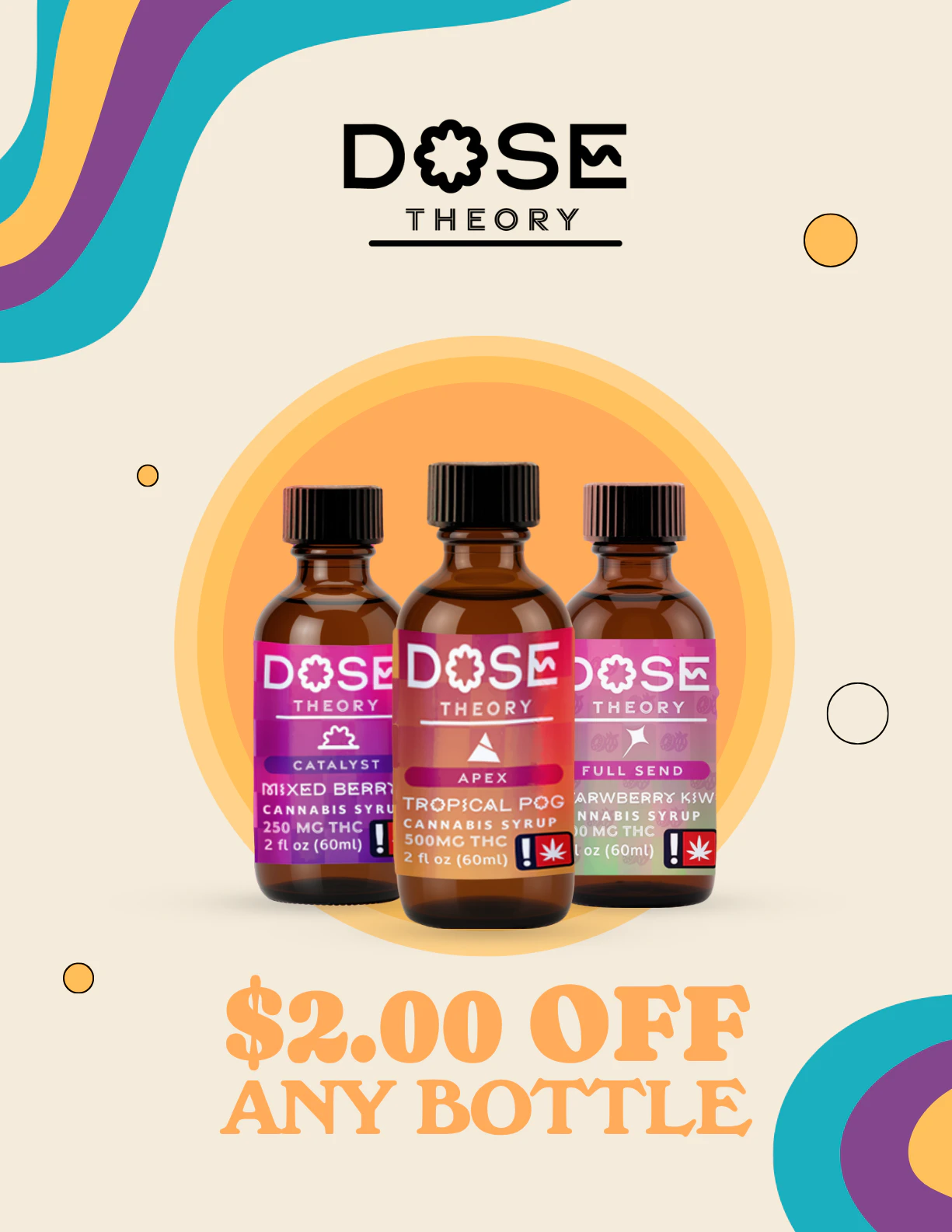 $2 off Dose Theory Tinctures
