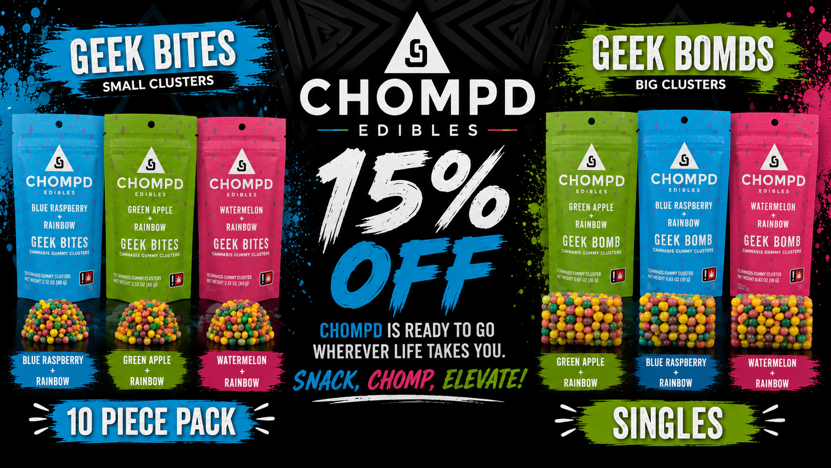 Chompd 15% Off