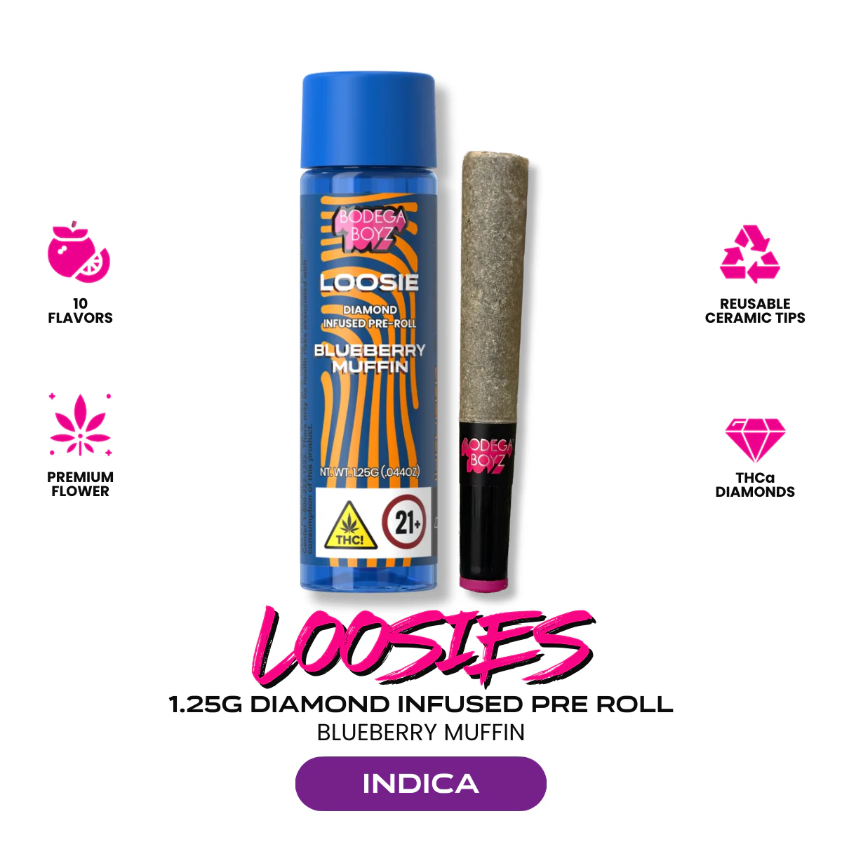 Buy 1 Bodega Boyz Loosies and get one for 1 penny
